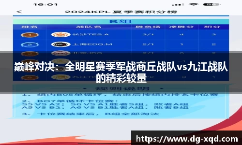 巅峰对决：全明星赛季军战商丘战队vs九江战队的精彩较量